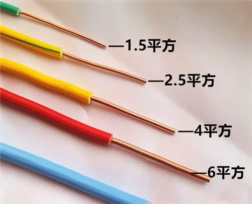 N-BV是什么電線？ 